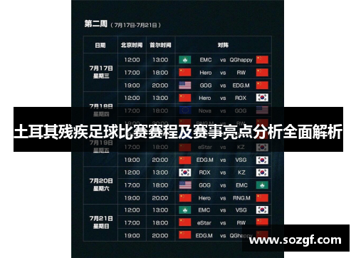 土耳其残疾足球比赛赛程及赛事亮点分析全面解析